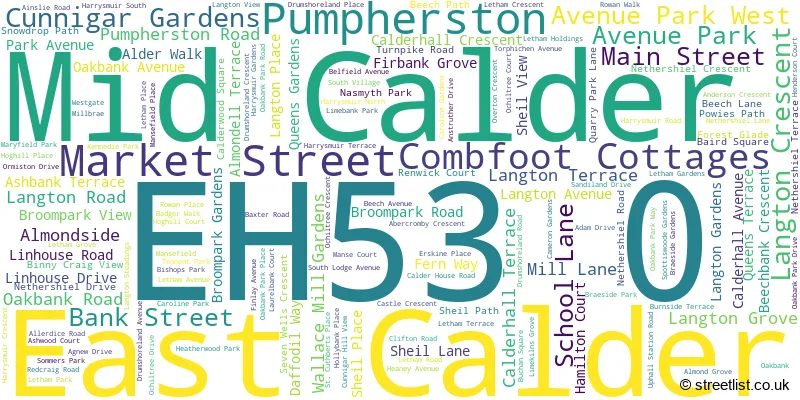 A word cloud for the EH53 0 postcode